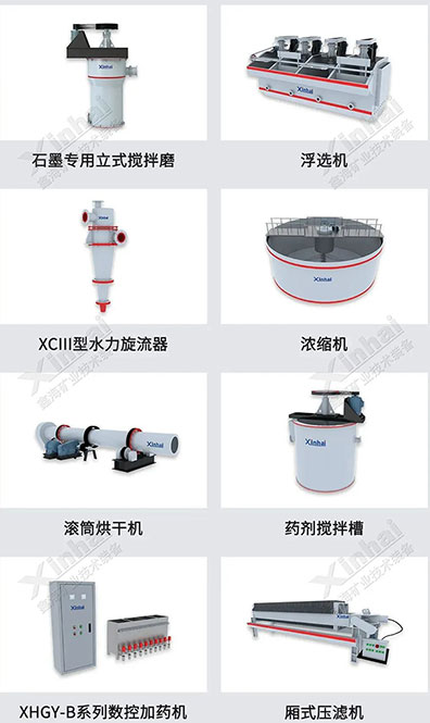 高效型石墨选矿设备