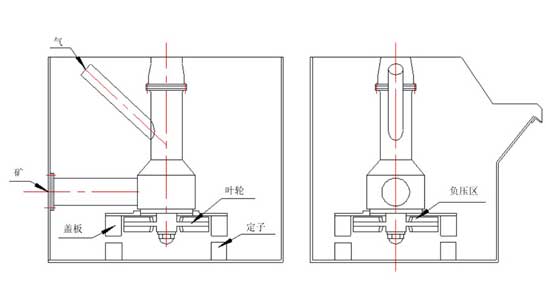 xksb-3